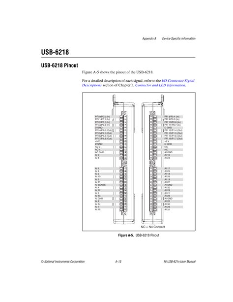 usb-6218|ni usb 6218 manual.